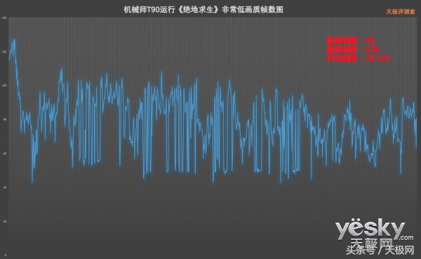 机械师笔记本t90测评,机械师笔记本t90键盘