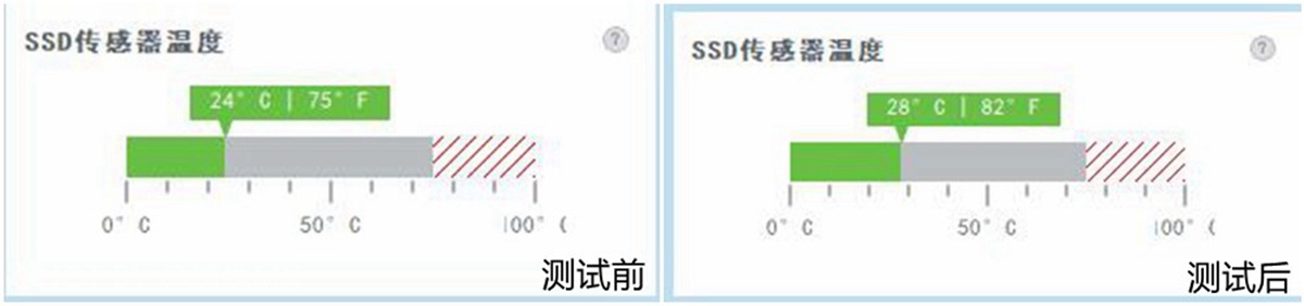 东芝tr200240g固态硬盘,东芝tr200480g固态硬盘性能