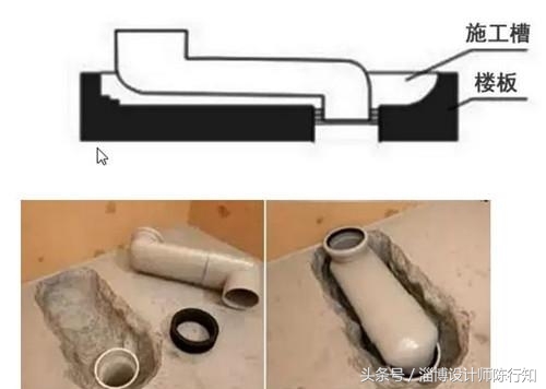 卫生间马桶怎么移位安装的,装修马桶密封圈哪种好用