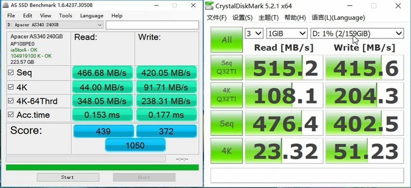 为了侄子的小电视换安钛克P6机箱再换块显卡就能大吉大利的吃鸡