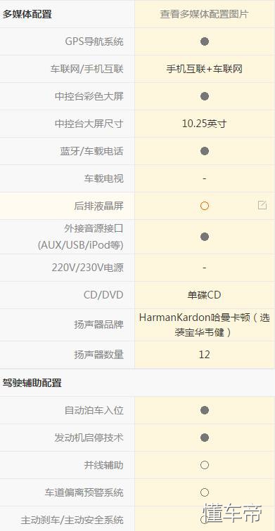宝马5系操控有多好,宝马5系驾驶体验视频大全