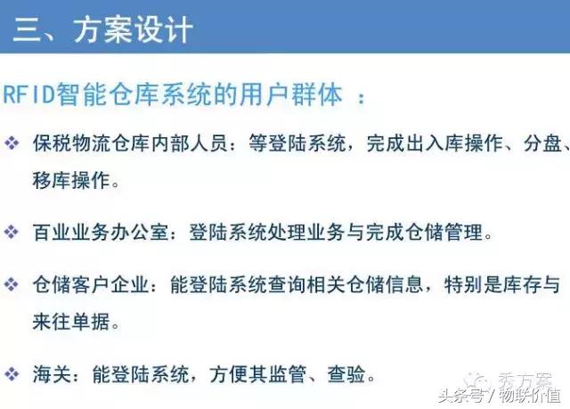 rfid鏅鸿兘浠撳偍绠＄悊绯荤粺ppt,浠撳簱鏅鸿兘ai璇嗗埆绯荤粺