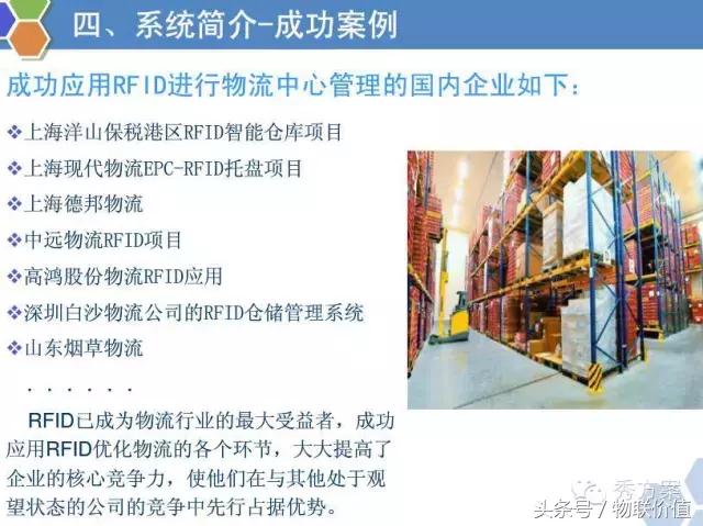 rfid鏅鸿兘浠撳偍绠＄悊绯荤粺ppt,浠撳簱鏅鸿兘ai璇嗗埆绯荤粺