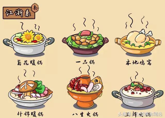 全国十大火锅菜品排名,十大独特火锅排行榜