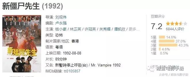 最港味的香港电影，林正英僵尸系列代表作二十部