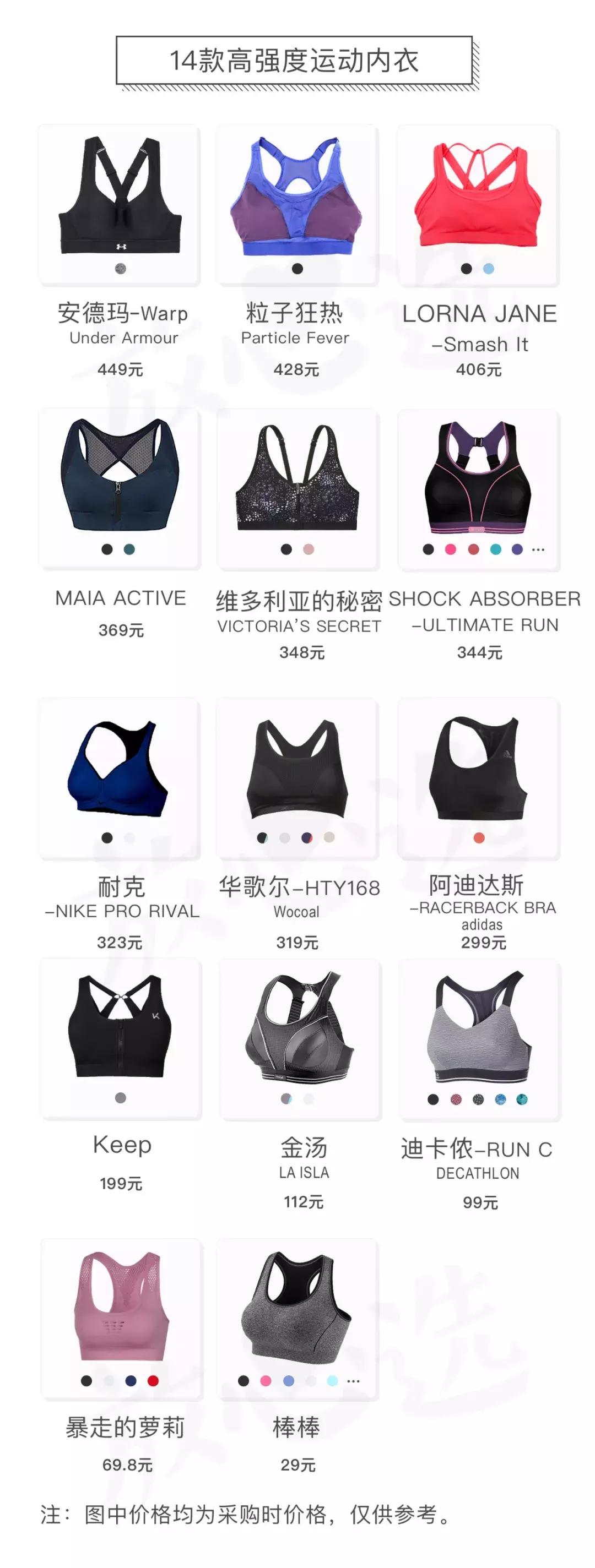 健身内衣女大码,健身内衣女推荐