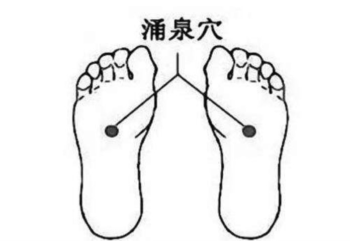 董氏奇穴调节肾功能用什么穴位,常按一个穴位强肾长寿