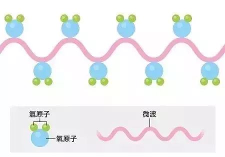 双皮奶爆炸致女人毁容,双皮奶微波炉会爆炸么