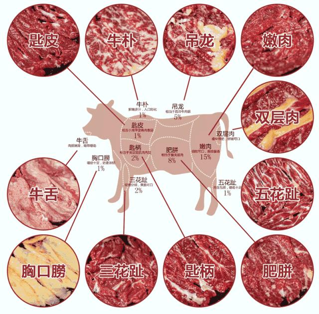 连城美食面,连城牛杂面