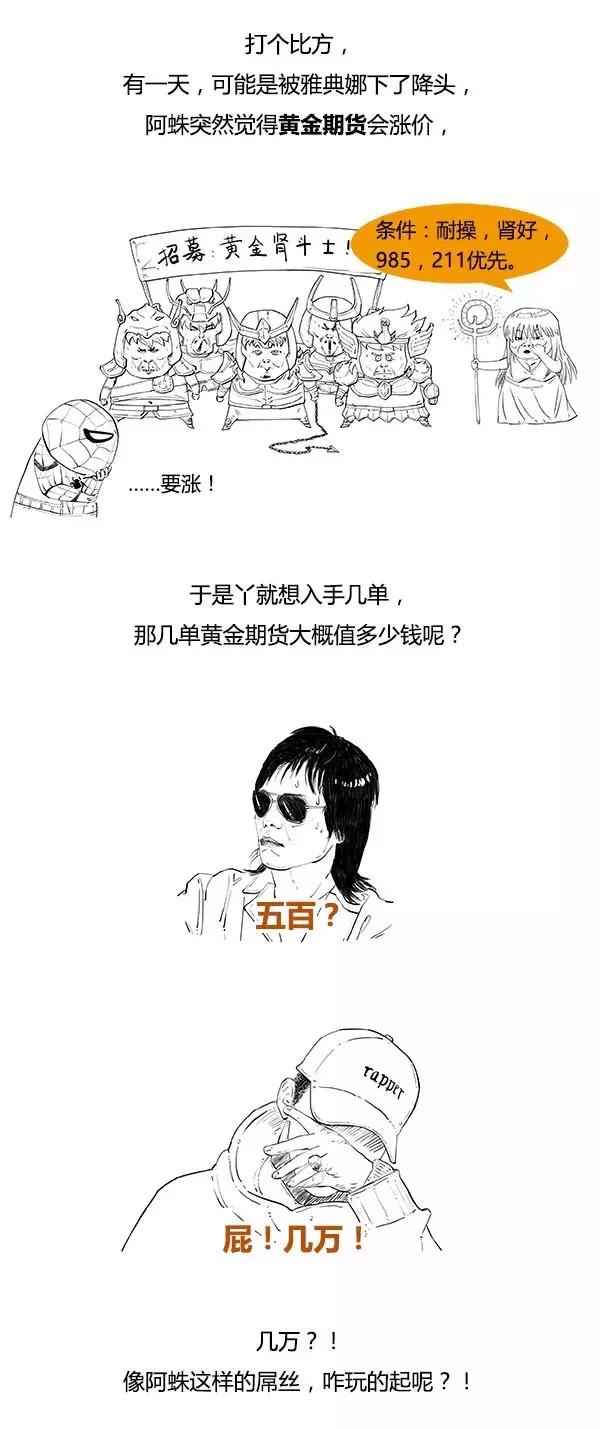 炒期货杠杆,炒期货的对冲方法