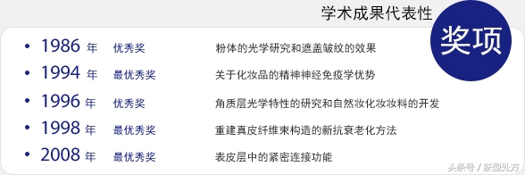 景甜大牌化妆品,景甜pola精华