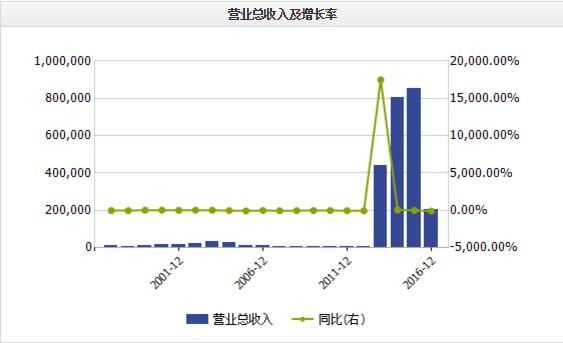 连续17个一字板跌停,华泽跌停