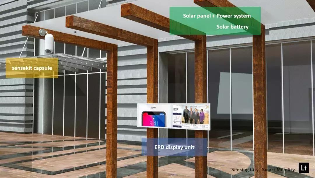 公交电子站牌报站,公交站牌电子屏