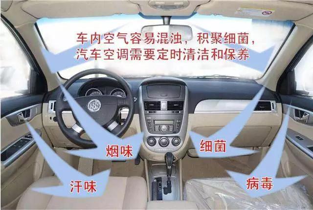 车辆有味道用什么去除,车辆有油味