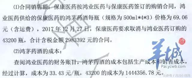 连花清瘟鸿茅药酒,鸿茅药酒黑幕揭秘