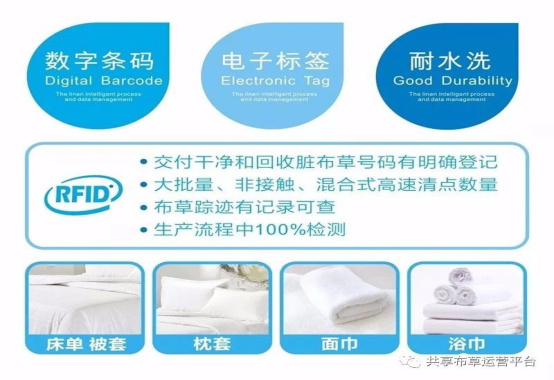 免费共享的布草怎么用,共享布草是什么