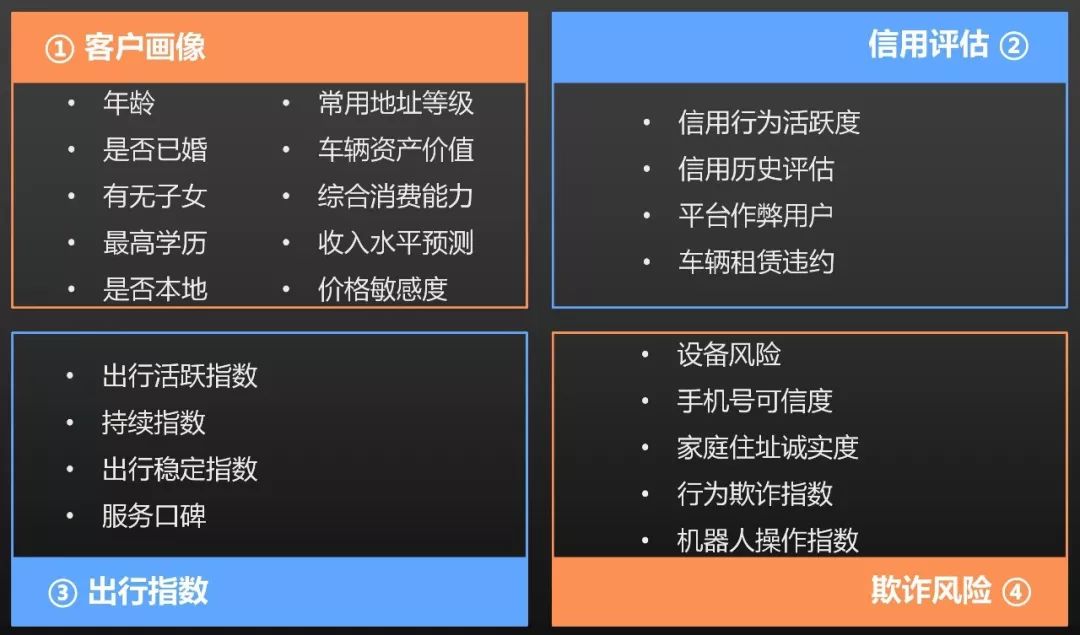 滴滴贷款成功案例,滴滴上的贷款是合法的吗