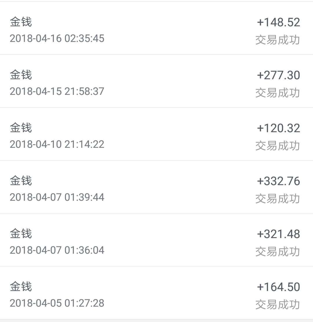 网络游戏是怎么有利润,网络游戏的利润有多少钱