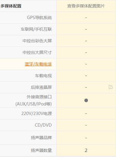 乐驰驾驶感受,五菱乐驰手动舒适版