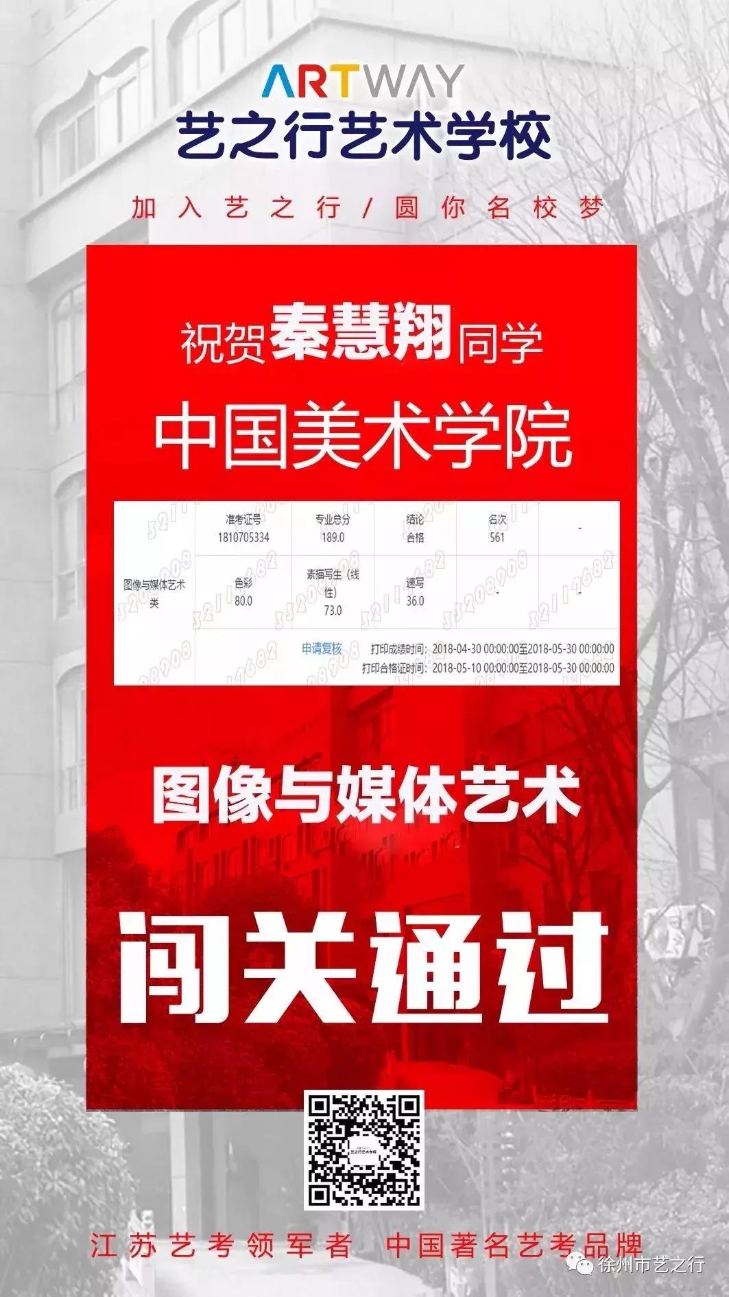 2021年艺术类统考第一名,恭喜获得美术大赛一等奖