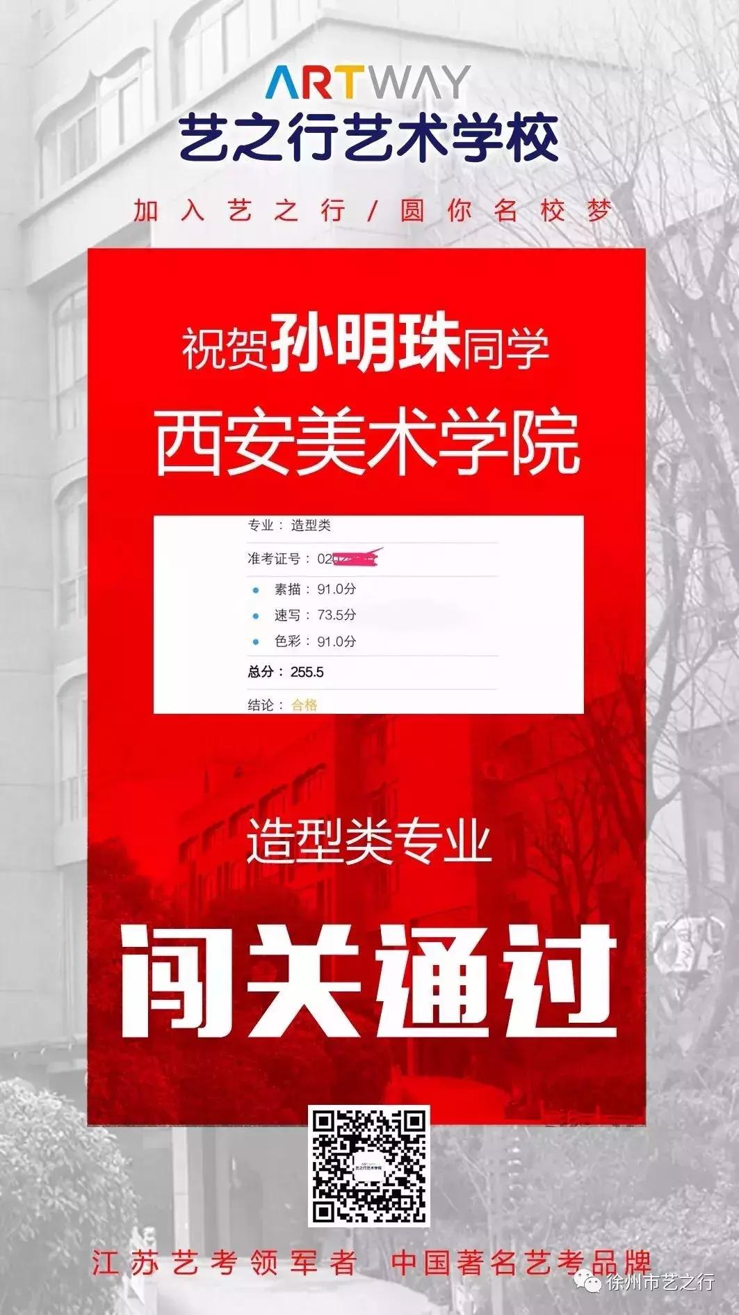 2021年艺术类统考第一名,恭喜获得美术大赛一等奖