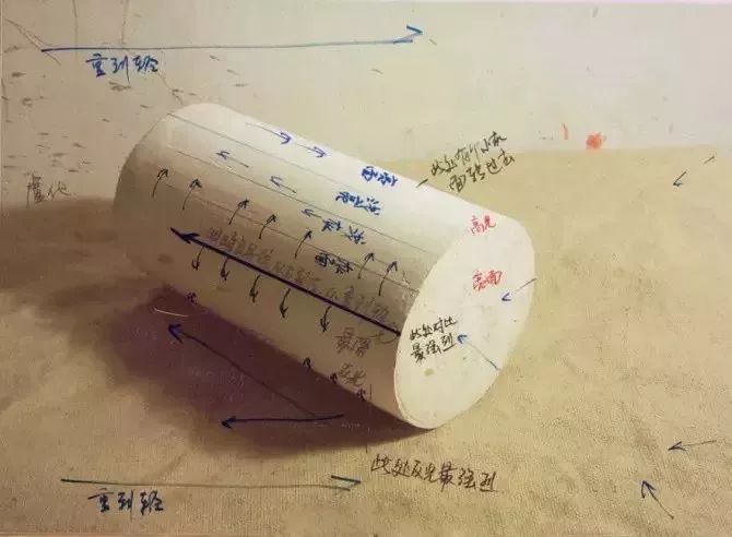素描入门几何图形教学,美术素描入门简单图形知识点
