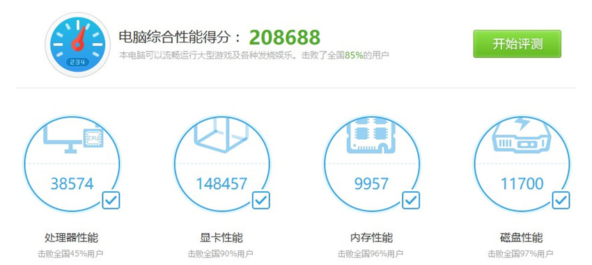 一次失败的经历和感受,一次失败的体验
