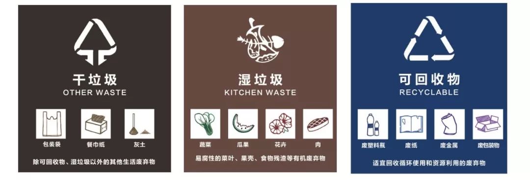 2天产生0.6kg干垃圾！劲草年会，为世界带来美好改变