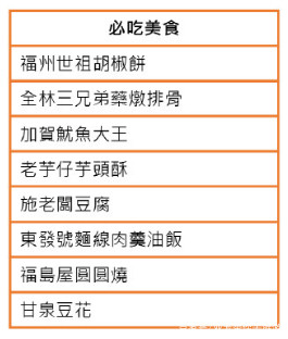 台湾夜市探访小吃篇,台北必吃美食