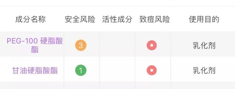 818值得入手的东西,818护肤品必买