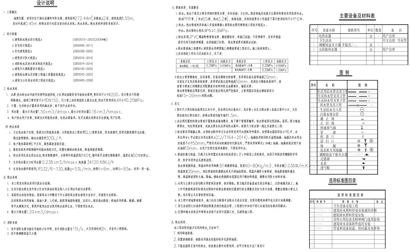 农村建房施工需要关注什么,农村建房图纸怎么看