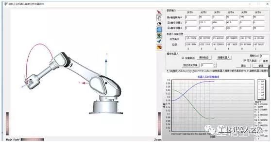 工业机器人技术基础知识,工业机器人tcp技术应用与校准
