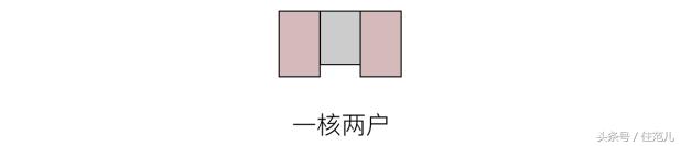 户型优缺点500例,户型优缺点分析20条