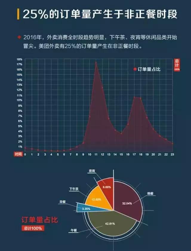 喜茶2022年销售额,喜茶融资现状分析