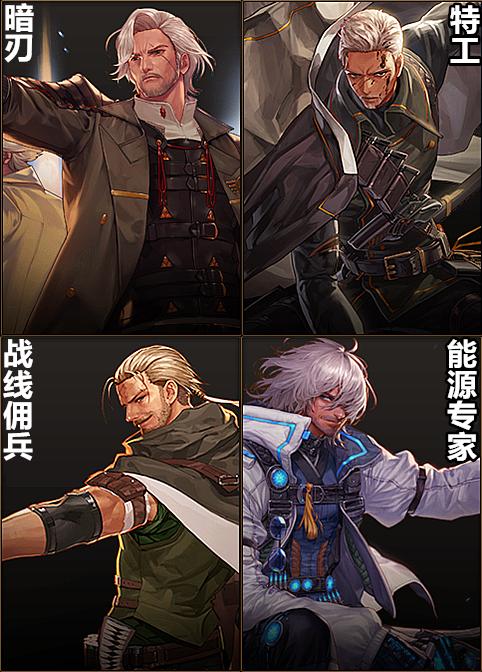 dnf国服1.12更新后职业排行,dnf新职业国服最新消息