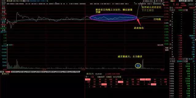 中国股市的经验和策略,中国股市里血一般的教训
