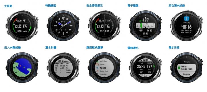 佳明手表测试准确吗 (佳明手表mk1测评)