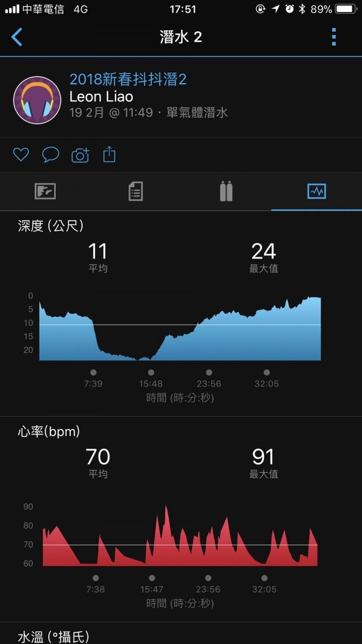 佳明手表测试准确吗 (佳明手表mk1测评)