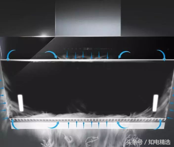 大吸力侧吸油烟机哪款最好用,侧吸式油烟机哪款最好