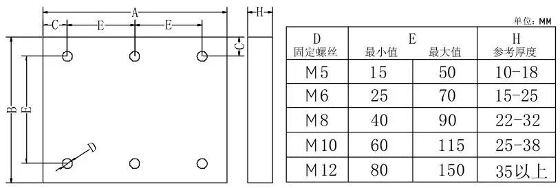 冲压模具设计的常用基础知识,冲压模具自动化控制流程