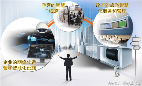 智慧旅游的具体应用,智慧旅游技术应用就业方向