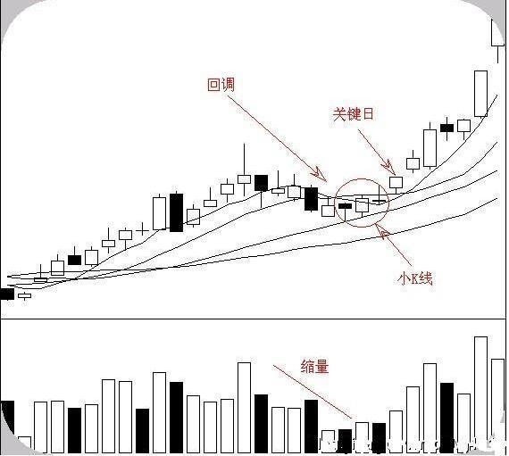 中国股市秘密大揭秘,我国股市内幕交易严重吗