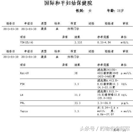 女性妇科检查可以查出有几个男人,35岁女性每隔多久做一次妇科检查