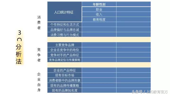 早教加盟需要什么条件,早教加盟投资如何选择