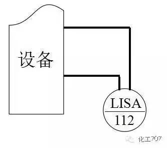 仪表识图符号大全,仪表图形符号怎么看