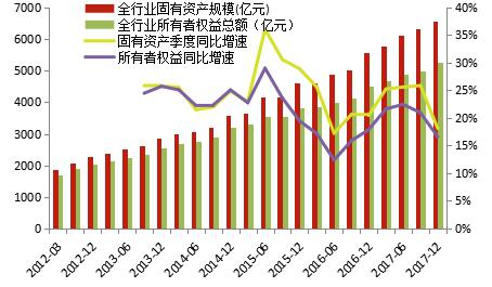 影子银行的潜在风险及应对策略,影子银行最新分析