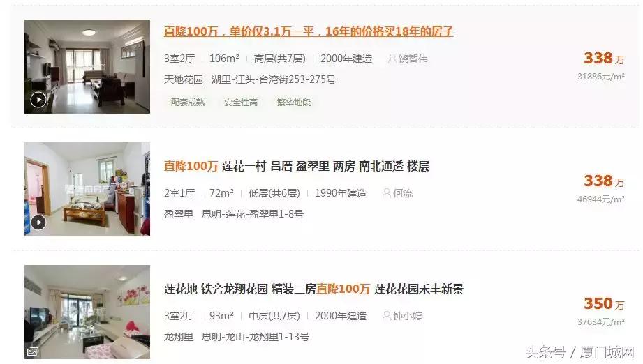 厦门二手房最新成交量今日,厦门二手房降价原因