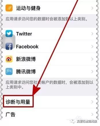 iphone无限重启怎么检测,iphone故障重启一次正常吗