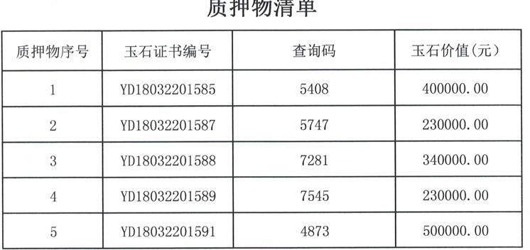 揭开礼德财富的面具：刚成立的公司营收400万多连号公司组团发标