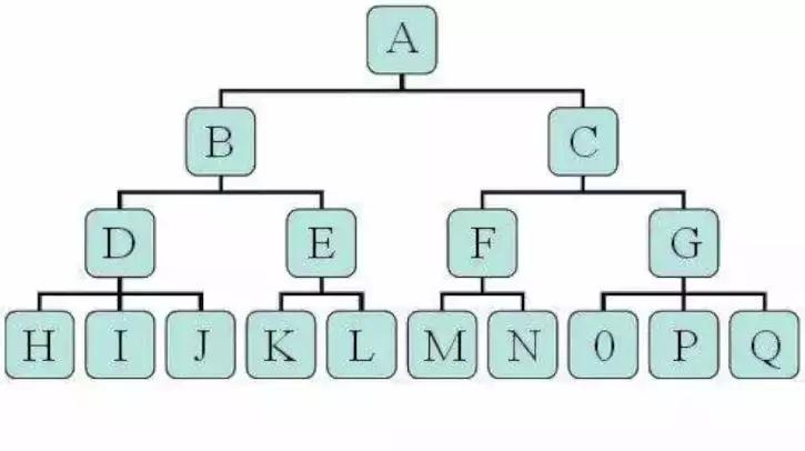 财经领域中的庞氏骗局,财经视察家包冉庞氏金融